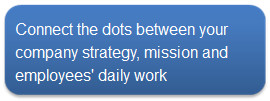 Connect the dots between your company strategy, mission and employees' daily work